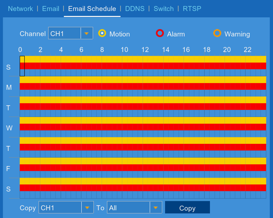 Configuring email schedule