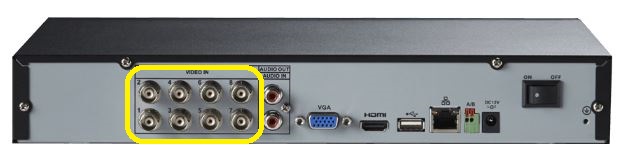 DVR / NVR Camera Ports