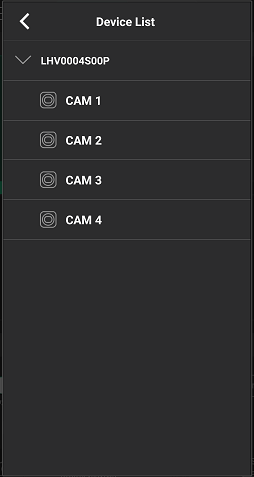 camera list